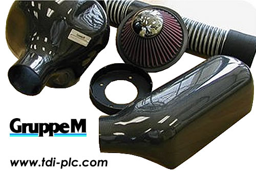 buy buy Prozess Power: