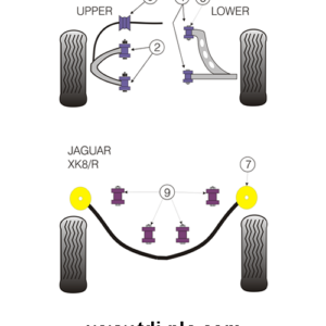 Polyurethane Front Anti-Roll Bar Mounting Bush (See figure #5)