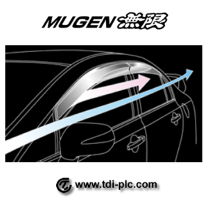 Mugen Ventilated Visor Kit